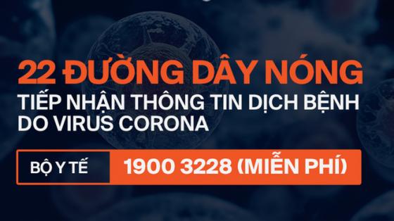 425 4 Khau Trang Su Vo Cam Va Gian Thuong Thoi Corona